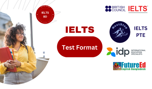 IELTS Test format