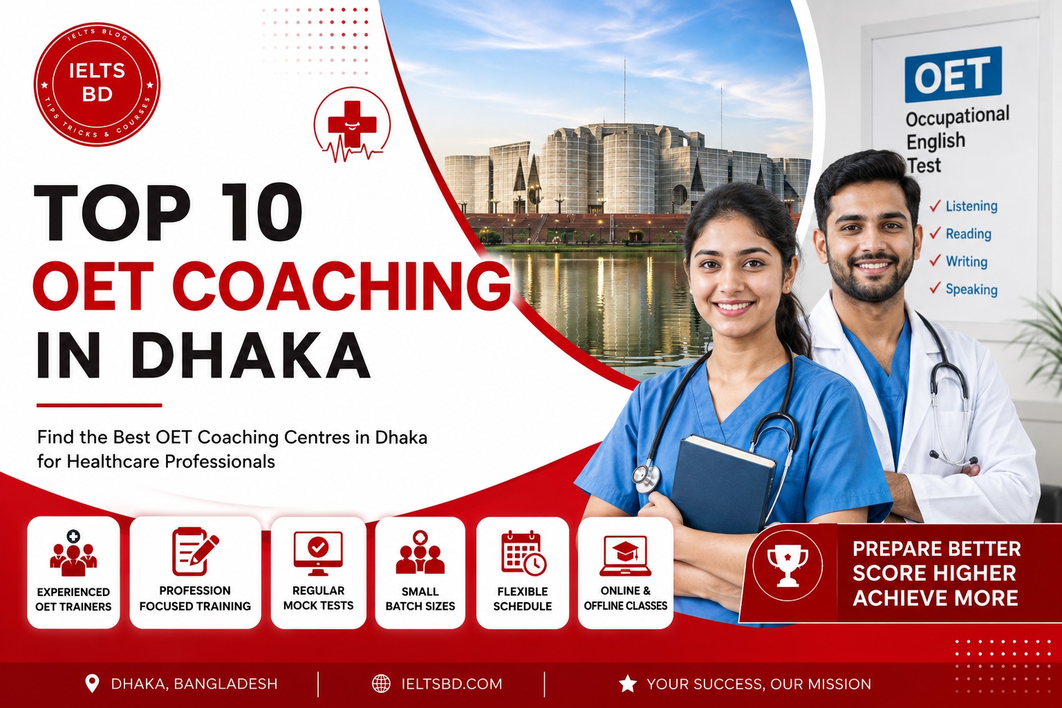 top 10 OET Coaching Centres in Dhaka